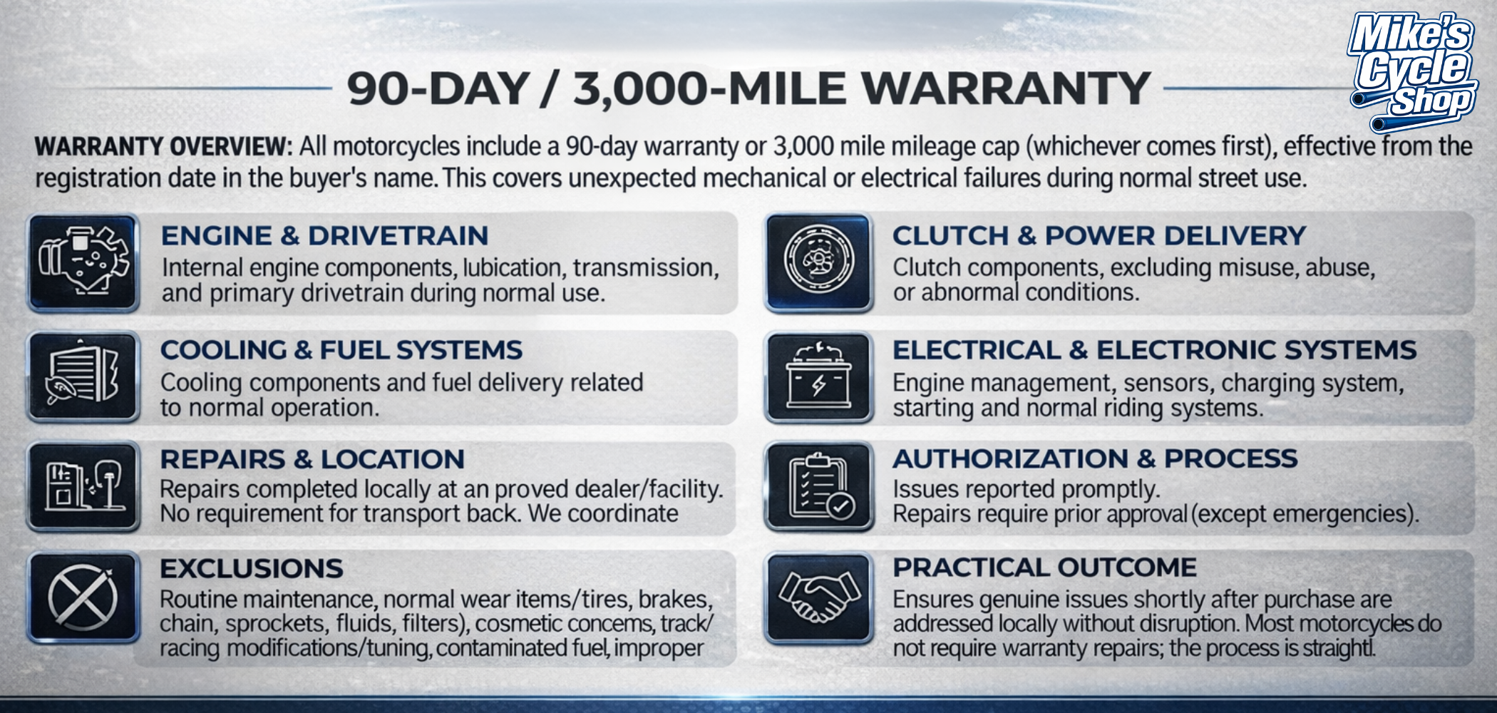 Money Back Guarantee